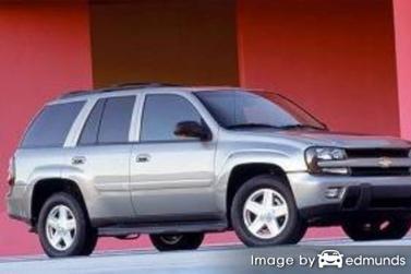 Insurance quote for Chevy TrailBlazer in Atlanta