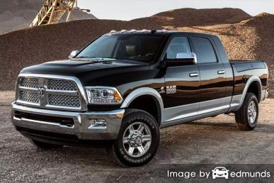 Insurance rates Dodge Ram 2500 in Atlanta