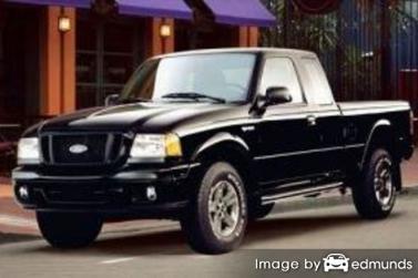 Insurance rates Ford Ranger in Atlanta
