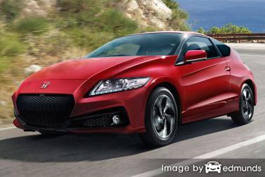 Insurance rates Honda CR-Z in Atlanta