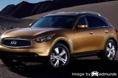 Insurance quote for Infiniti FX35 in Atlanta