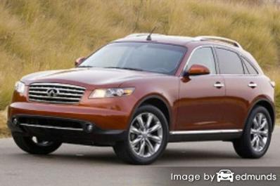 Insurance quote for Infiniti FX45 in Atlanta