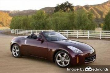 Insurance quote for Nissan 350Z in Atlanta